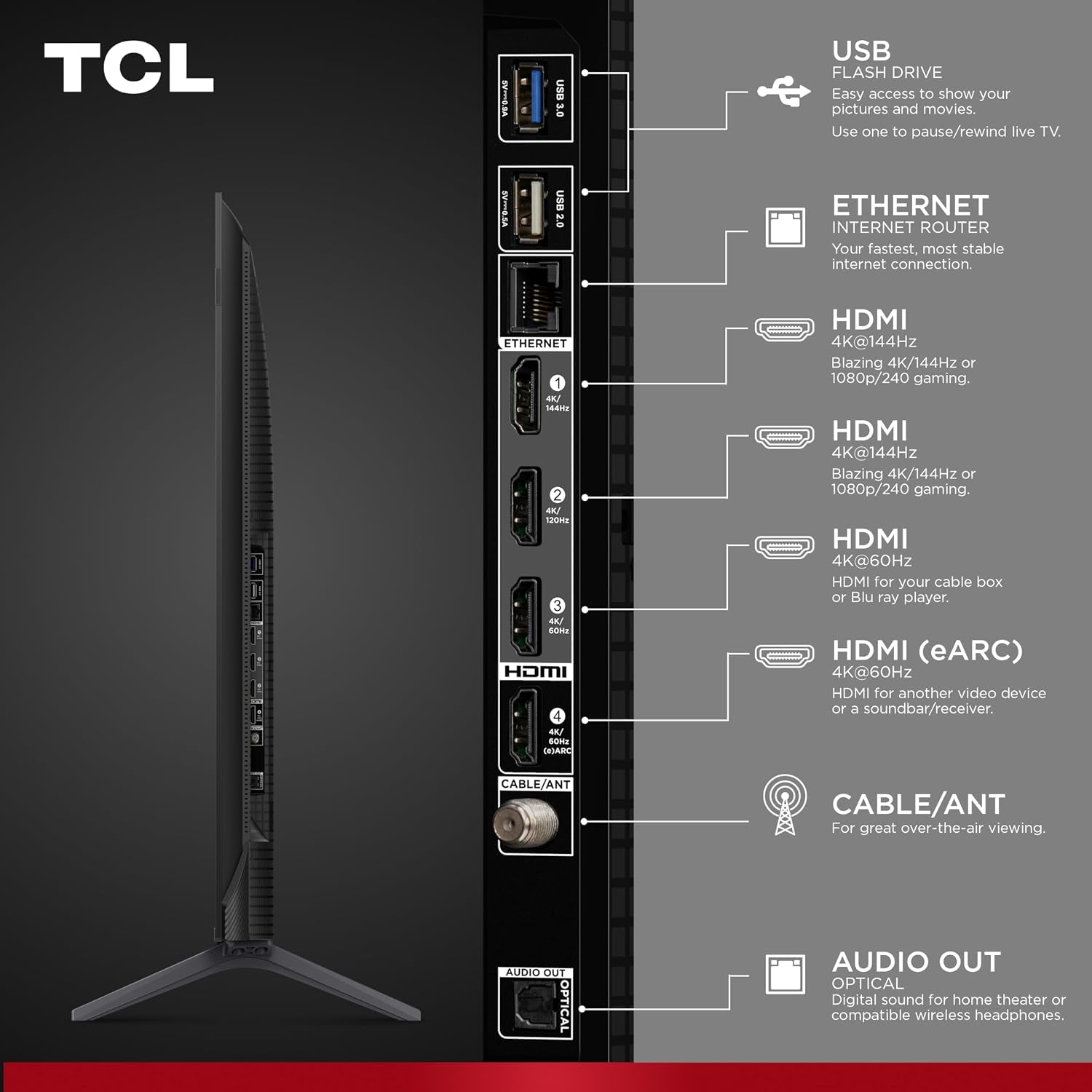 50 Inch Class QM6K Series | Mini LED QLED 4K HDR | 50QM6K, Latest Model | 120HZ-144HZ High Brightness Smart Google TV Dolby Atmos Onkyo Audio | Voice Remote Alexa Gaming Streaming Television