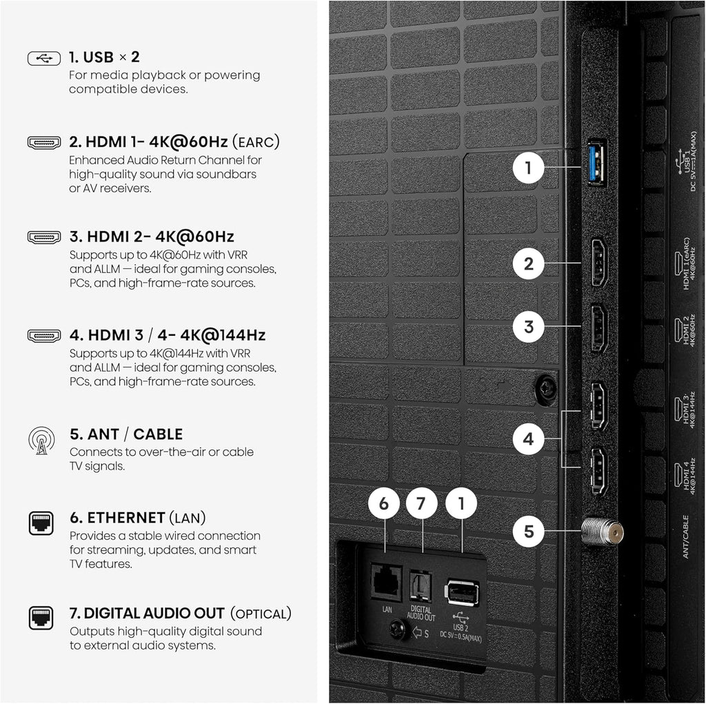 55" U6 Pro Series Mini‑Led ULED 4K UHD HDR Gaming AI Smart Fire TV (55U6SF Pro, 2026 New) – Hi-Qled, Native 144Hz, Motion Rate 480, Dolby Vision IQ,· Atmos, HDR10+, Glare-Free, Alexa+