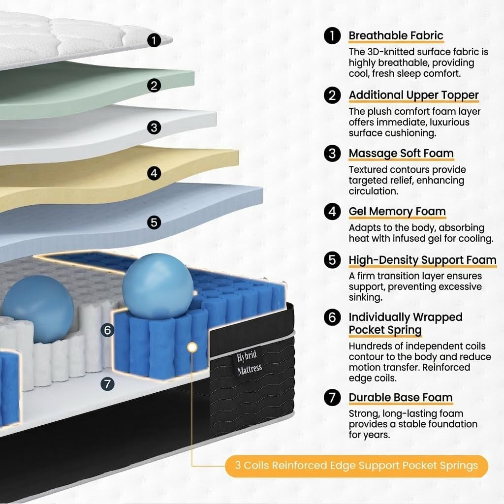 Luxury Hybrid Cooling Gel Foam Firm Queen Mattress 14 Inch in a Box