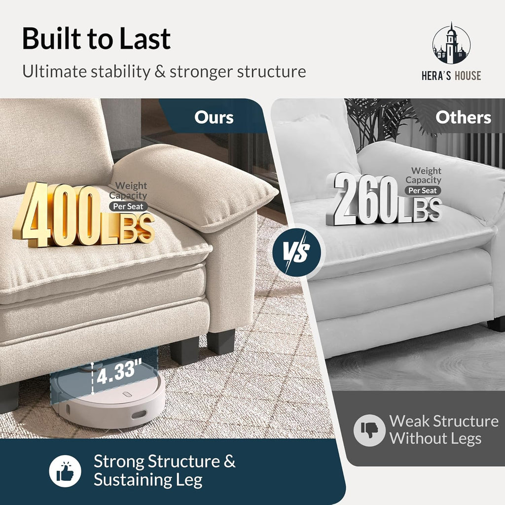 124" Oversized Modular Sectional L Shaped Sofa,Chenille White