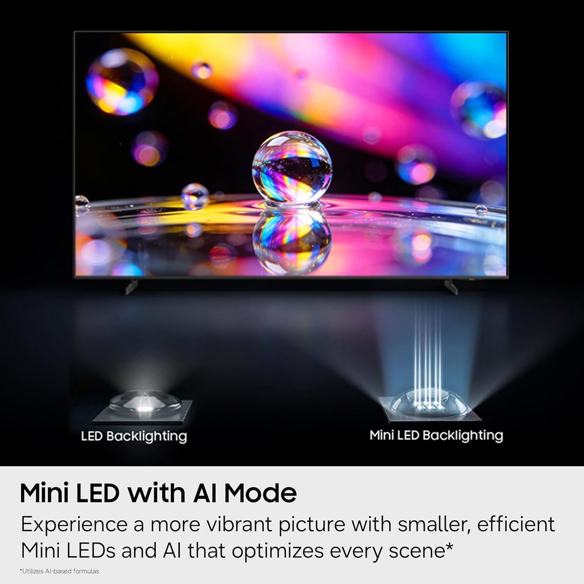 Samsung 65-Inch Class M80H Series, Mini LED, 4K, Smart TV, 2026 Model