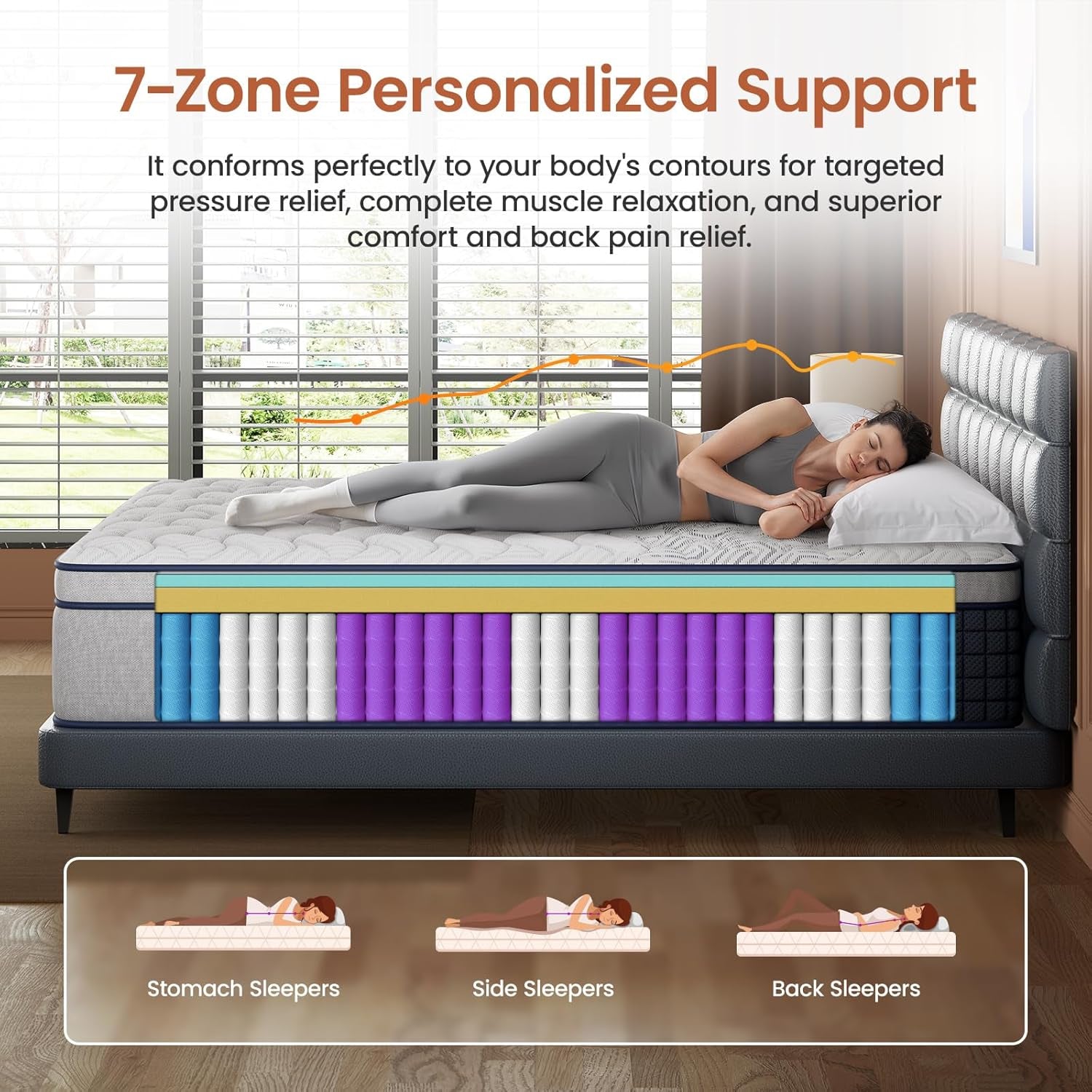 Firm King Mattress 12 Inch - Hybrid Mattress Extra Back and Lumbar Support