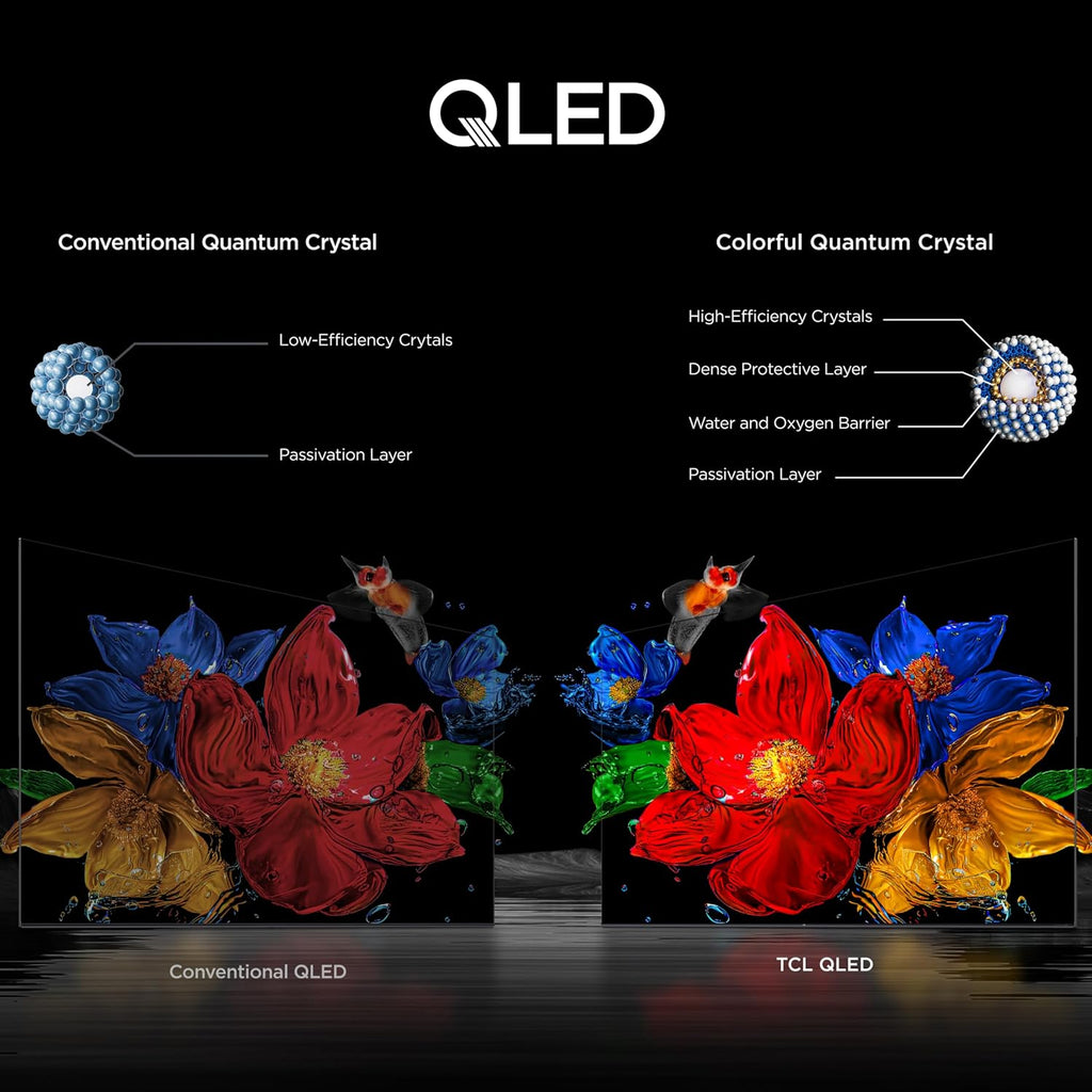 50 Inch Class QM6K Series | Mini LED QLED 4K HDR | 50QM6K, Latest Model | 120HZ-144HZ High Brightness Smart Google TV Dolby Atmos Onkyo Audio | Voice Remote Alexa Gaming Streaming Television