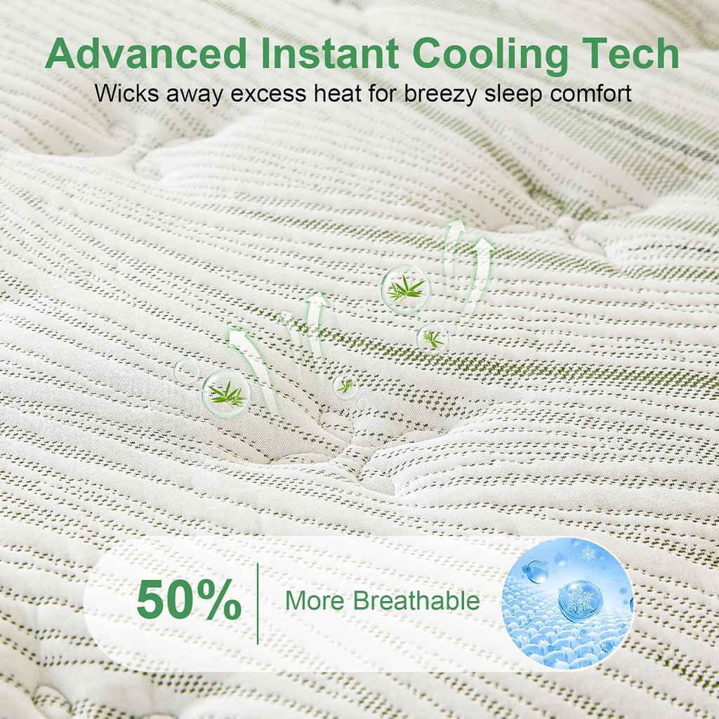King Size Mattress 14 Inch, Hybrid King Memory Foam Mattress Medium Firm with 7-Zone Pocketed Coils for Back Pain Relief, Bed Mattresses in a Box, 365-Night Trial, Certipur-Us, Motion Isolation