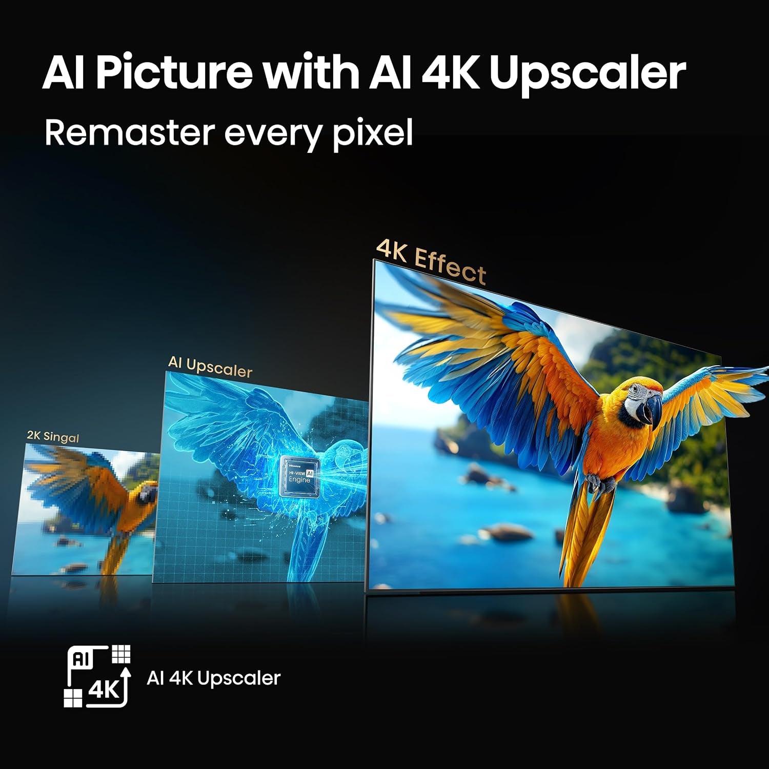 43" E6 Cinema Series Hi-Qled 4K UHD Smart Fire TV (43E6QF) - AI Light Sensor, Dolby Vision · Atmos, Voice Remote with Alexa, Motion Rate 120, HDR 10+ Adaptive, Game Mode Plus