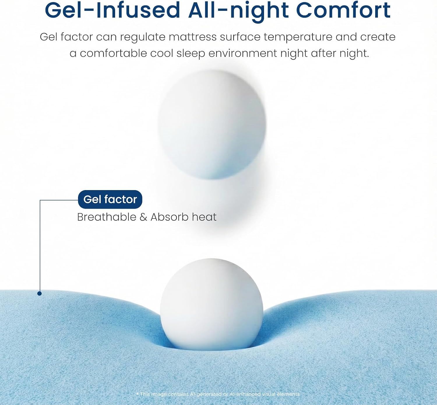 14 Inch King Hybrid Mattress, Medium Firm Support