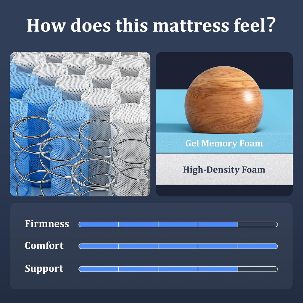 14 Inch Firm King Hybrid Mattress in a Box, 365-Night Trial