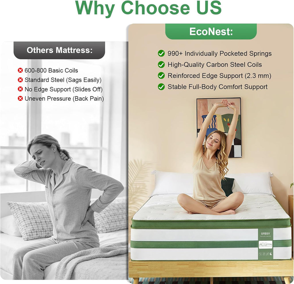 King Size Mattress 14 Inch, Hybrid King Memory Foam Mattress Medium Firm with 7-Zone Pocketed Coils for Back Pain Relief, Bed Mattresses in a Box, 365-Night Trial, Certipur-Us, Motion Isolation