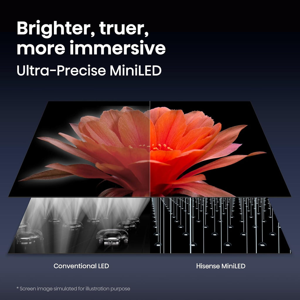 65" U7 Mini-Led ULED 4K UHD Best Premium Gaming Smart Google TV (65U7SG, 2026 NEW) - Hi-Qled, Native 165Hz, VRR 330, HDR10+, Dolby Vision IQ · Atmos, IMAX Enhanced, Anti-Reflection, 2.1.2 Ch