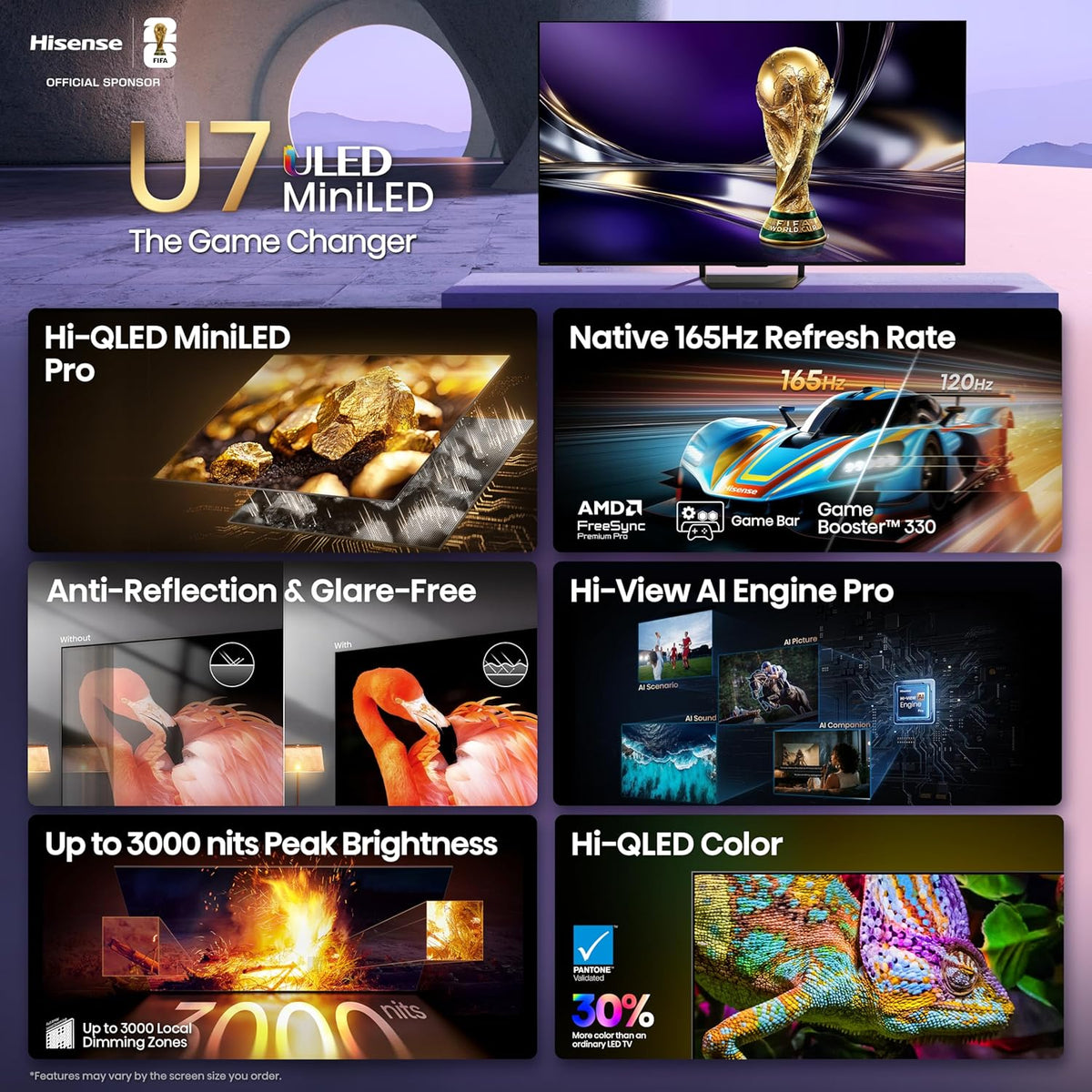 65" U7 Mini-Led ULED 4K UHD Best Premium Gaming Smart Google TV (65U7SG, 2026 NEW) - Hi-Qled, Native 165Hz, VRR 330, HDR10+, Dolby Vision IQ · Atmos, IMAX Enhanced, Anti-Reflection, 2.1.2 Ch