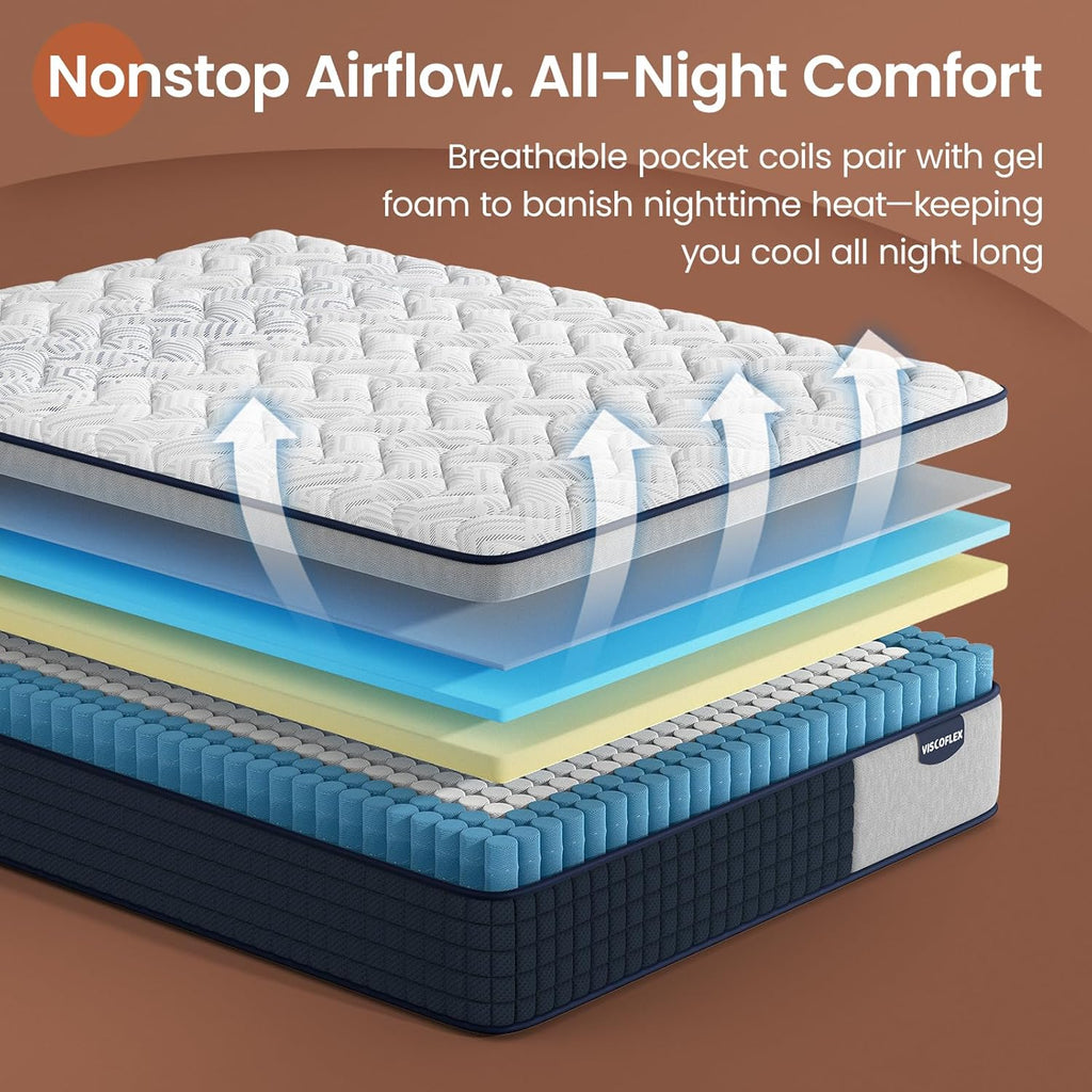 Firm King Mattress 12 Inch - Hybrid Mattress Extra Back and Lumbar Support