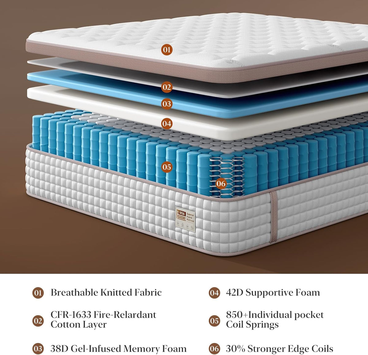 Extra Firm Queen Mattress 14 Inch, Luxury Hybrid Mattress in a Box for Deep Sleep & Lumbar Support, Certipur-Us & Zero Fiberglass, 365-Night Trial