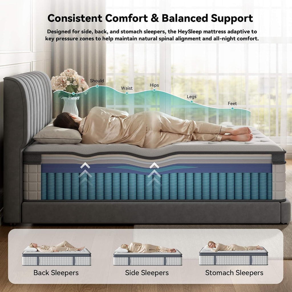 Queen 14 Inch Hybrid Mattress, Medium Firm, 7-Zone Lumbar Support in a Box