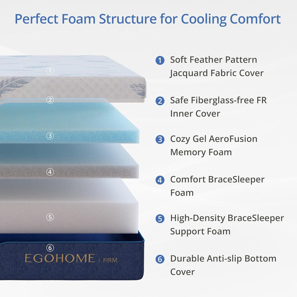 EGOHOME Firm Queen Mattress 14 Inch Memory Foam Mattresses Bed in a Box with Gel Foam and Removeable Fiberglass Free Cover for Cool Sleep and Back Pain Relief, Certipur-Us Certified