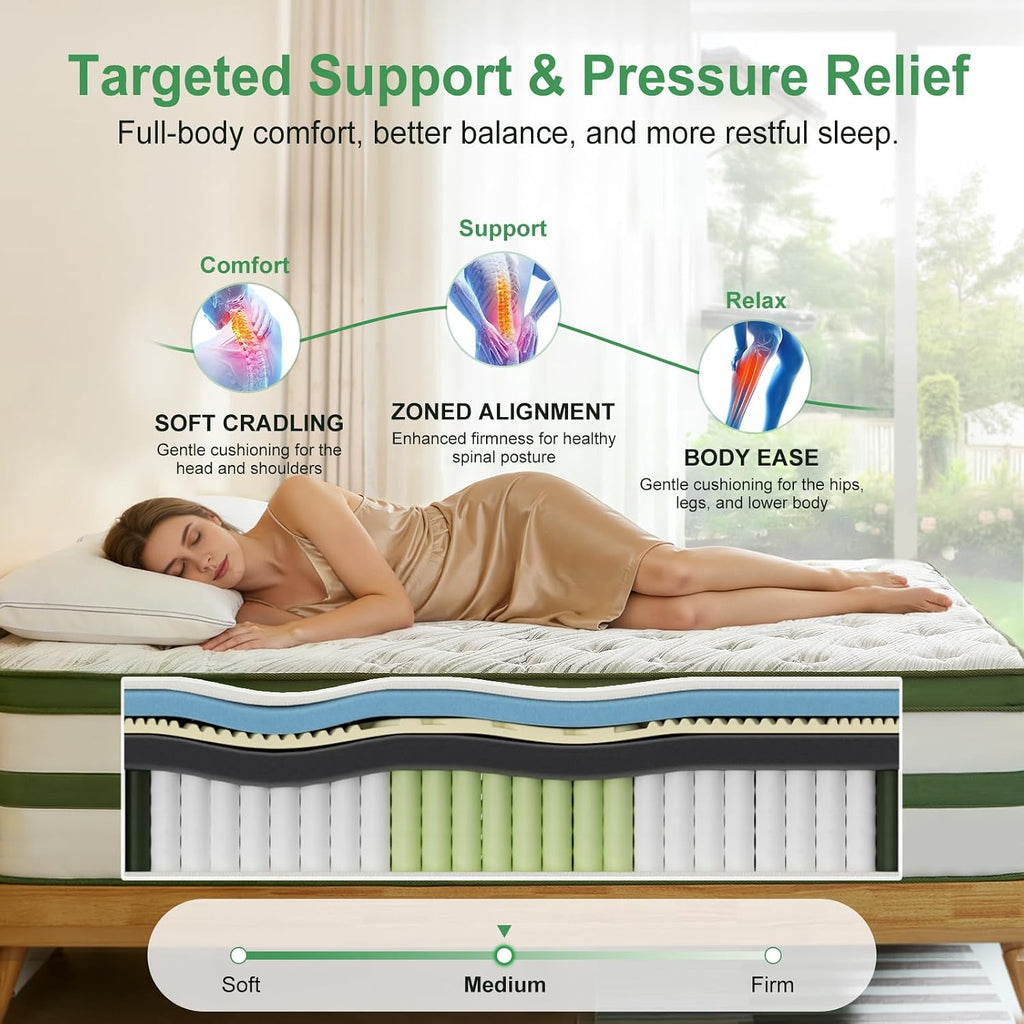 King Size Mattress 14 Inch, Hybrid King Memory Foam Mattress Medium Firm with 7-Zone Pocketed Coils for Back Pain Relief, Bed Mattresses in a Box, 365-Night Trial, Certipur-Us, Motion Isolation
