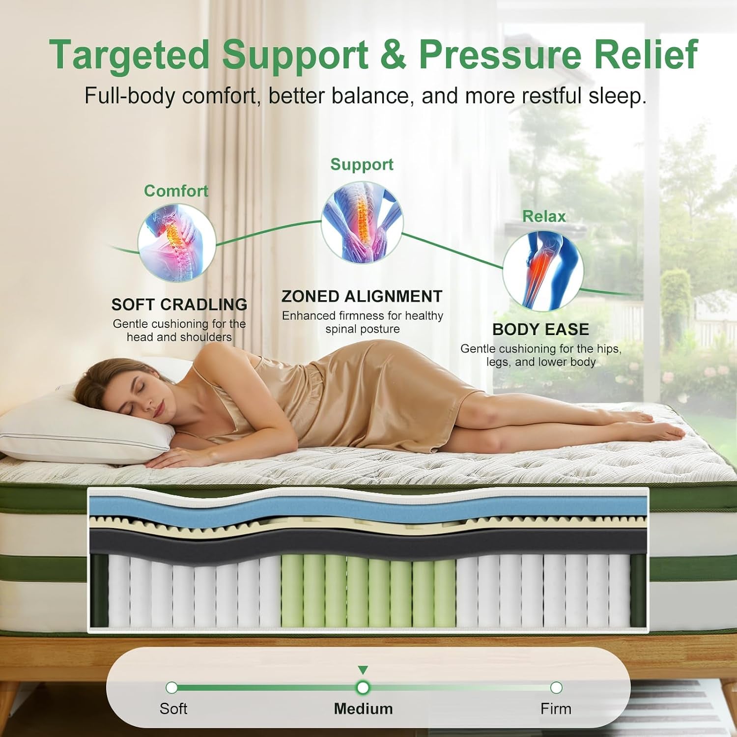 King Size Mattress 14 Inch, Hybrid King Memory Foam Mattress Medium Firm with 7-Zone Pocketed Coils for Back Pain Relief, Bed Mattresses in a Box, 365-Night Trial, Certipur-Us, Motion Isolation