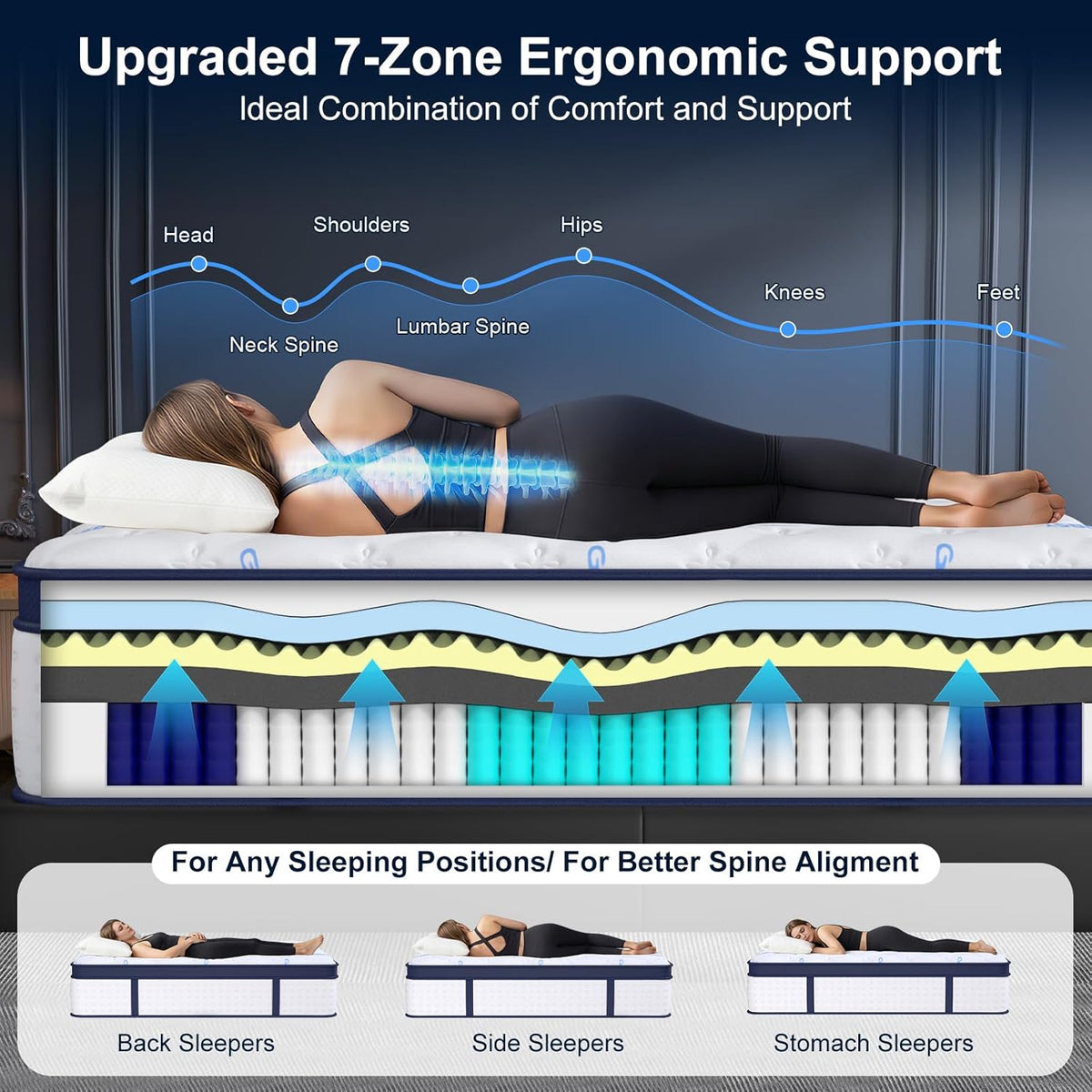 14 Inch King Mattress, Upgraded 7-Zone Support Hybrid King Size Mattress in a Box with Cooling Gel Memory Foam & Pocket Coils for Back Pain Relief, 365-Night Trial, Motion Isolation, Medium Firm
