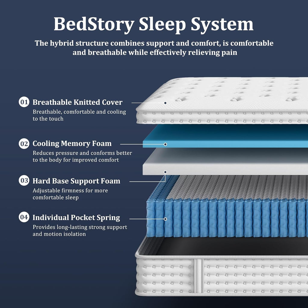 14 Inch Firm King Hybrid Mattress in a Box, 365-Night Trial