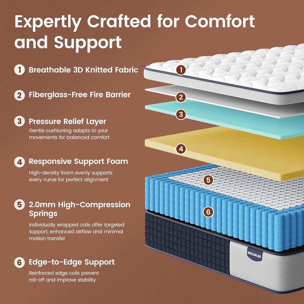 Firm King Mattress 12 Inch - Hybrid Mattress Extra Back and Lumbar Support