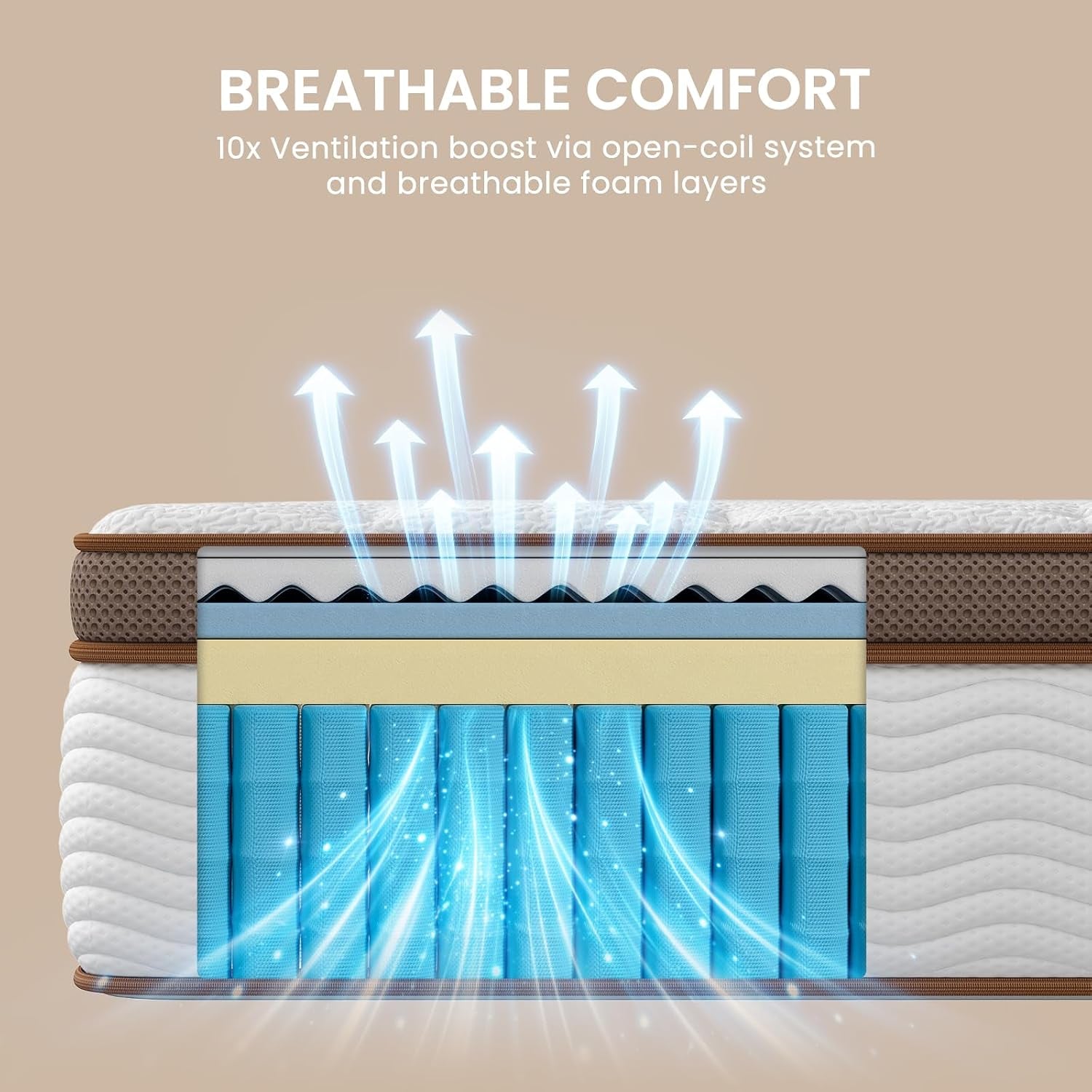 King Mattress 14 Inch - Medium Firm Hybrid Mattress King with Motion Isolation & Orthopedic Support - 800+ Individually Pocketed Springs, Certipur-Us Certified, Fiberglass Free